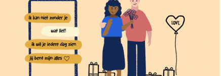 Animatie - Dwingende controle